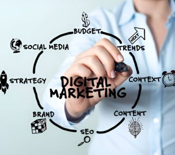 Digital marketing Strategy